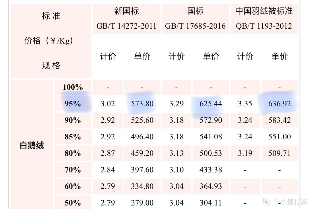 市場(chǎng)走勢(shì)與消費(fèi)者關(guān)注點(diǎn)深度解析