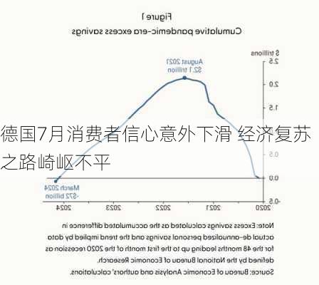 德國十二月消費(fèi)者信心下降，市場趨勢分析與應(yīng)對策略，德國十二月消費(fèi)者信心下降，市場趨勢分析與應(yīng)對之策