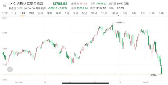 澳門 第1111頁