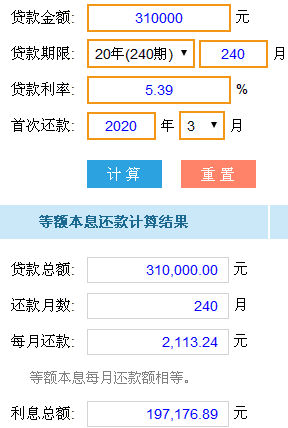 最新還貸款計(jì)算器，理解與應(yīng)用指南，最新還貸款計(jì)算器使用指南與理解手冊