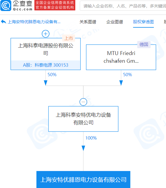 科泰電源最新消息