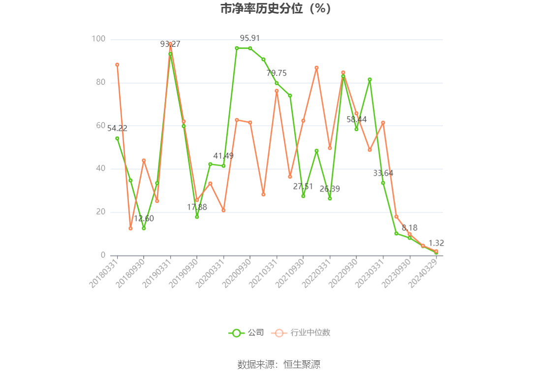 中旗股份最新消息全面解析，中旗股份最新動(dòng)態(tài)全面解讀