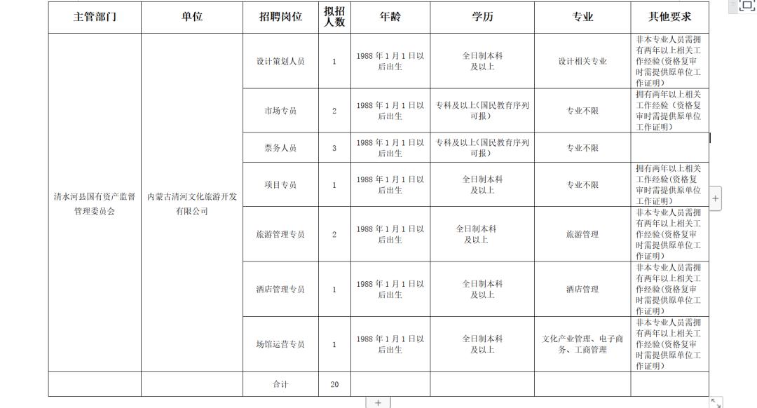 清河縣最新招聘信息概覽，清河縣最新招聘信息全面解析