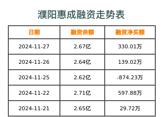 濮陽(yáng)惠成最新消息全面解析，濮陽(yáng)惠成最新消息全面解讀