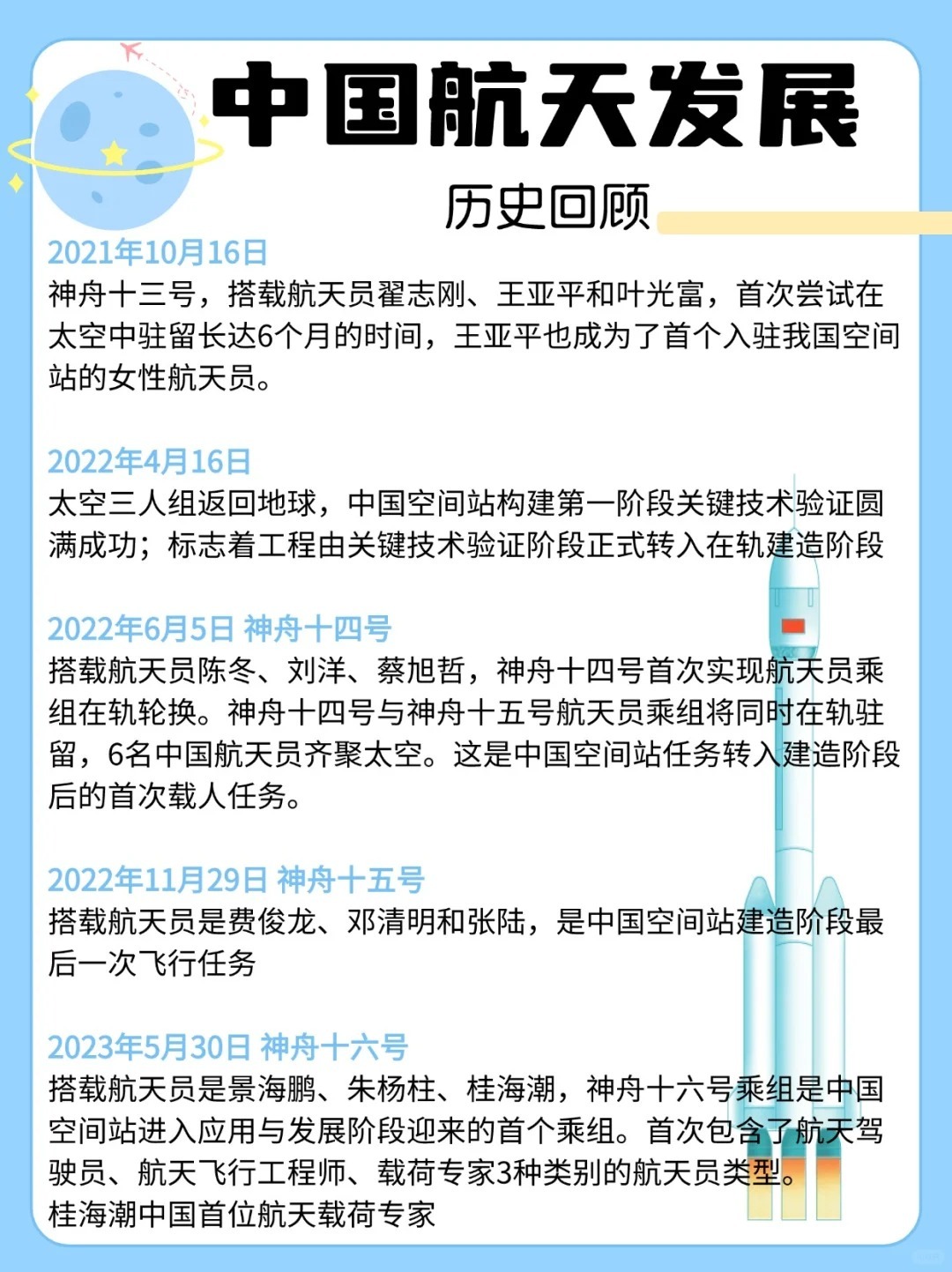 航天領域的最新成就及其影響，航天領域最新成就及其深遠影響