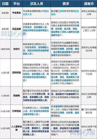 信和大金融最新消息深度解析，信和大金融最新消息全面深度解析