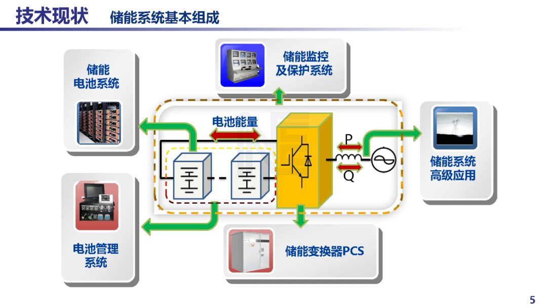 遠(yuǎn)方的呼喚 第29頁(yè)