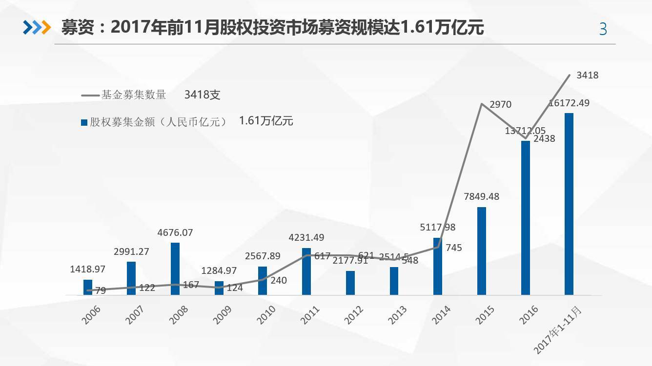 探索未來財富之路，2017最新投資策略，探索未來財富之路，揭秘最新投資策略，助力成功投資之路