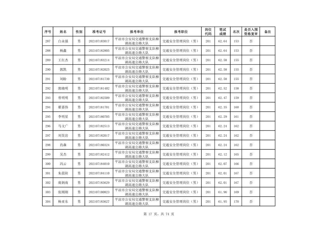 平?jīng)鲎钚抡衅竸討B(tài)及就業(yè)市場分析，平?jīng)鲎钚抡衅竸討B(tài)與就業(yè)市場深度解析