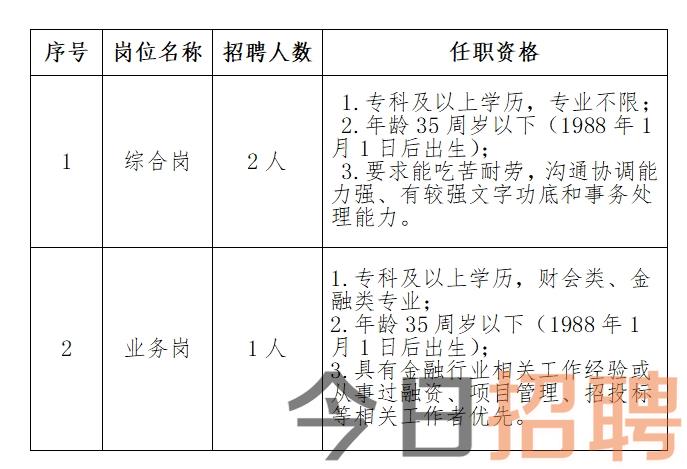 推薦 第1099頁(yè)