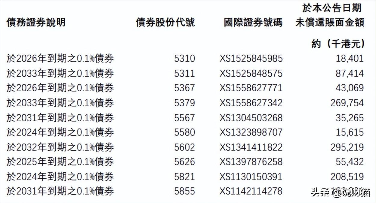 2024年即將停牌重組的股市動(dòng)態(tài)，2024年股市動(dòng)態(tài)，停牌重組在即