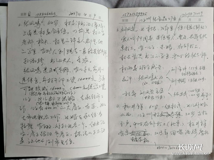 最新駐村日記，探索與發(fā)現(xiàn)，最新駐村日記，探索與發(fā)現(xiàn)的旅程