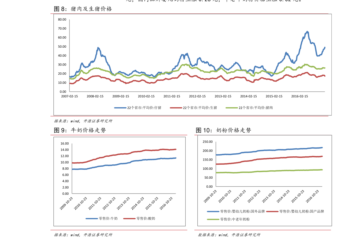 今天廢紙價(jià)格最新行情分析，廢紙價(jià)格最新行情分析與趨勢(shì)預(yù)測(cè)