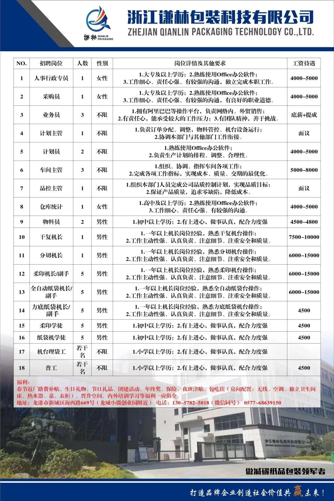 龍巖司機招聘最新信息及其相關分析，龍巖司機招聘最新信息及深度分析