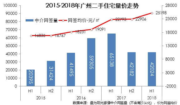 光影之舞 第29頁