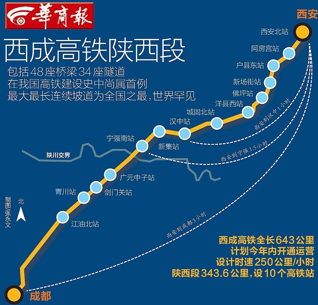 西漢高鐵最新消息，進展、挑戰(zhàn)與未來展望，西漢高鐵最新進展、挑戰(zhàn)及未來展望