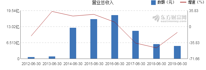 引領(lǐng)行業(yè)變革/塑造未來新篇章