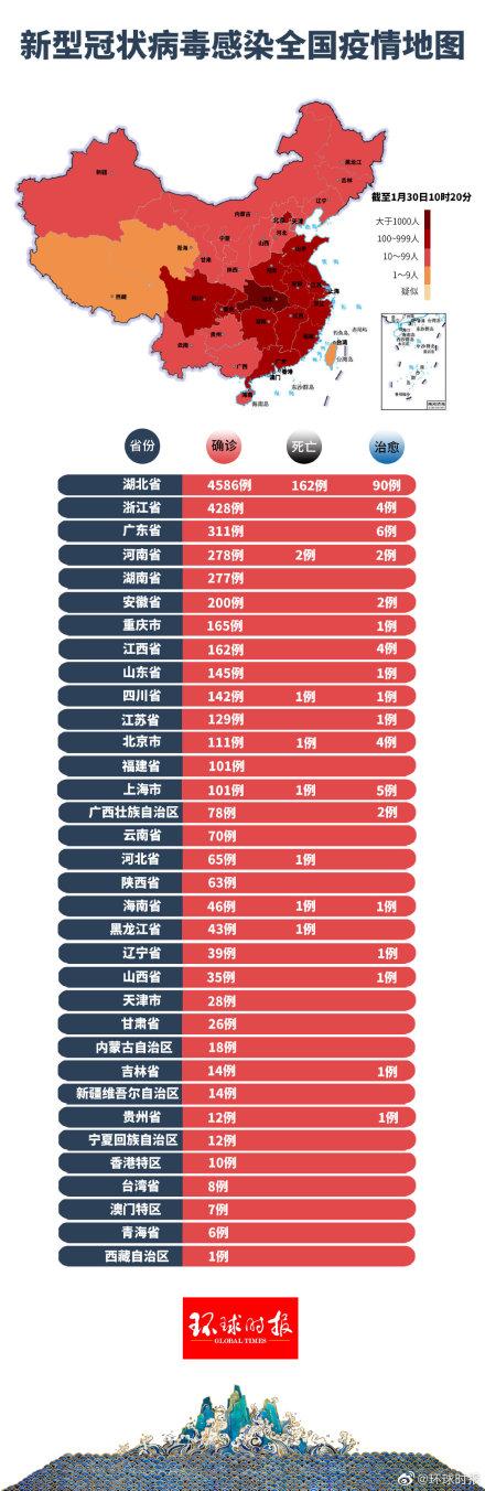 全國疫情今日最新消息，積極向好態(tài)勢持續(xù)鞏固，疫情防控取得顯著成效，全國疫情積極向好態(tài)勢持續(xù)鞏固，疫情防控取得顯著成效的最新消息