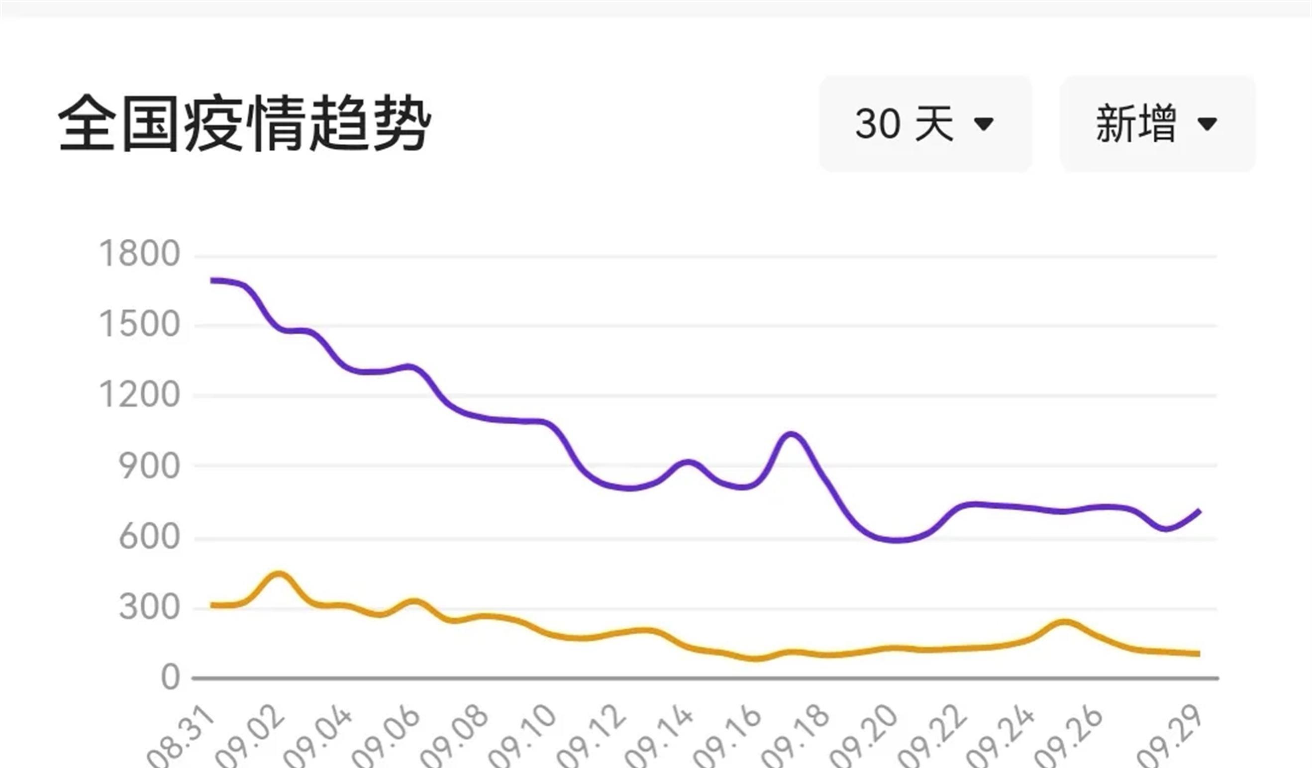 世界疫情最新消息今天，全球抗疫進(jìn)展與挑戰(zhàn)并存，全球疫情最新動(dòng)態(tài)，進(jìn)展與挑戰(zhàn)并存