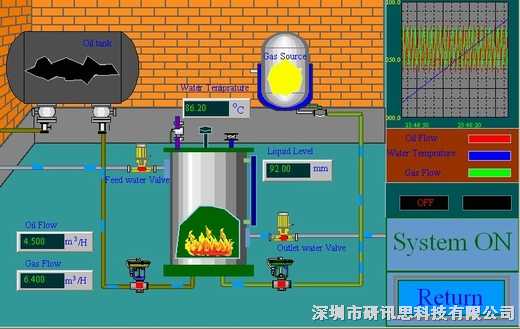 組態(tài)王最新版本，引領(lǐng)工業(yè)自動化新紀(jì)元，組態(tài)王最新版本引領(lǐng)工業(yè)自動化新時代