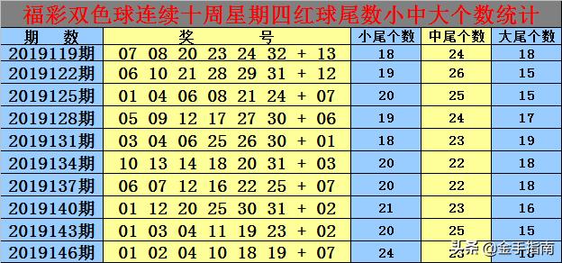 警惕白小姐三肖必中一碼——揭露一種可能的違法犯罪行為，警惕白小姐三肖必中一碼，揭露潛在違法犯罪行為揭秘