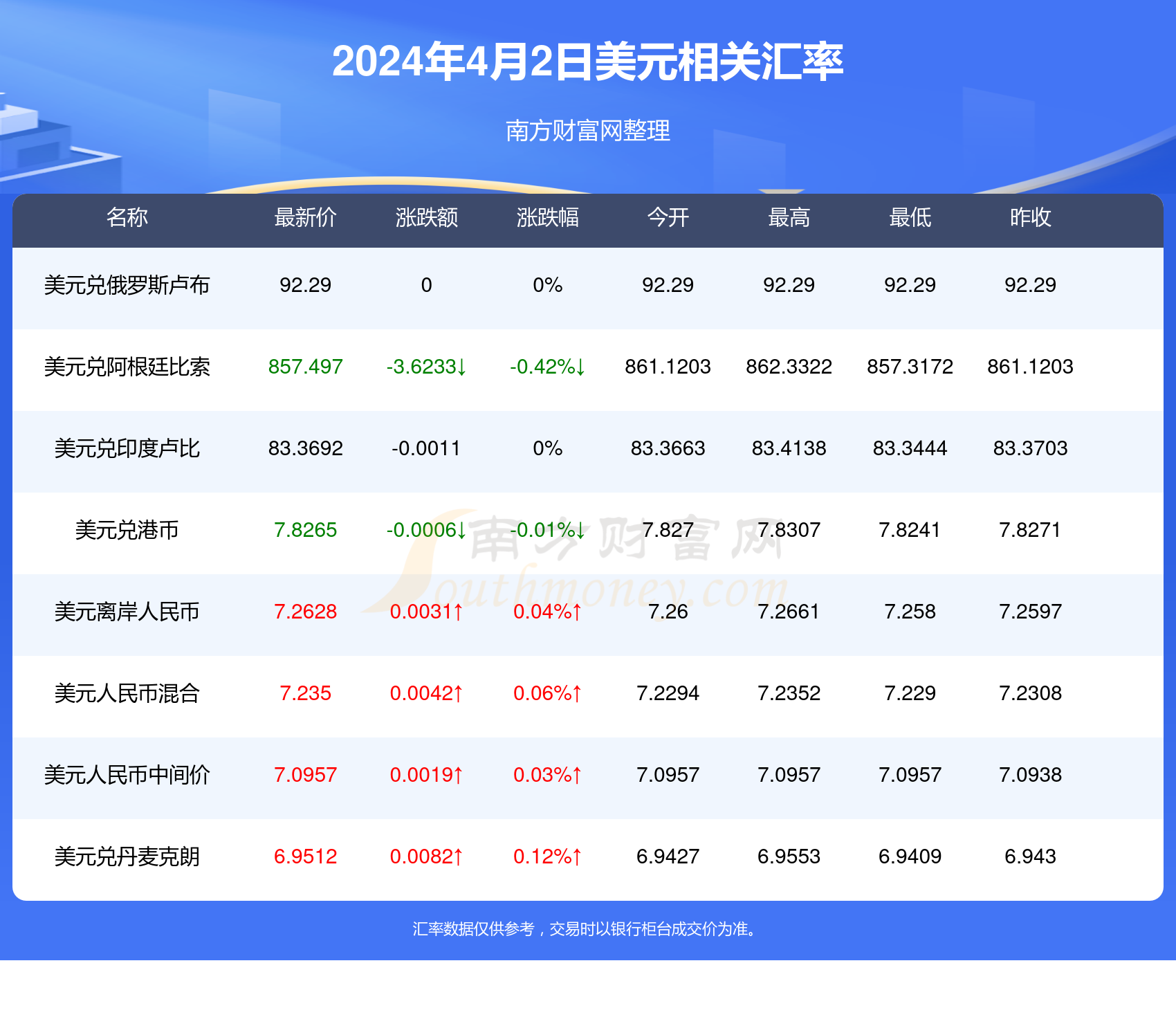 新澳歷史開(kāi)獎(jiǎng)最新結(jié)果查詢(xún)今天，新澳歷史開(kāi)獎(jiǎng)結(jié)果今日查詢(xún)