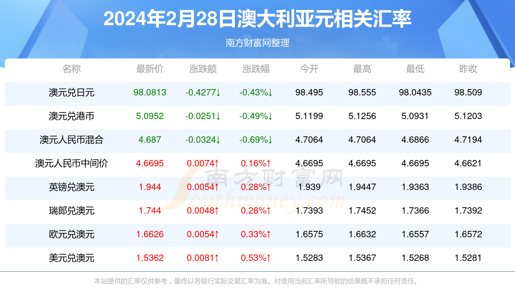 揭秘2024年新澳開獎(jiǎng)結(jié)果，開獎(jiǎng)現(xiàn)場(chǎng)與結(jié)果解析，揭秘2024年新澳開獎(jiǎng)結(jié)果，現(xiàn)場(chǎng)直擊與結(jié)果深度解析