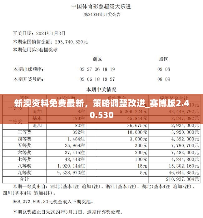 新澳歷史開獎最新結(jié)果及其影響，新澳歷史開獎最新結(jié)果及其深遠(yuǎn)影響