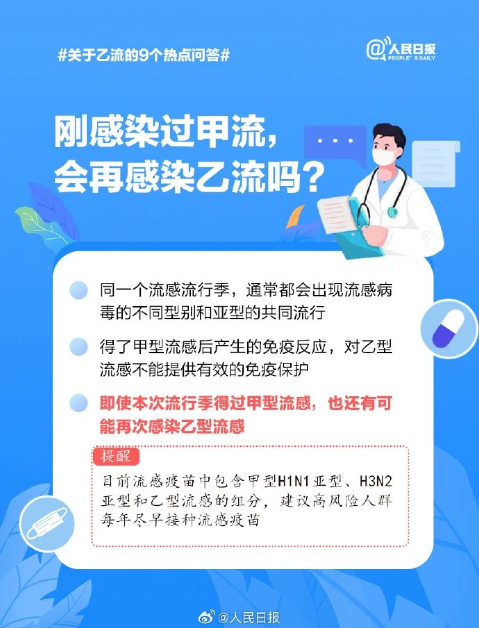 流感最新新聞，全球流感疫情動態(tài)及應(yīng)對策略，全球流感疫情最新動態(tài)與應(yīng)對策略新聞速遞