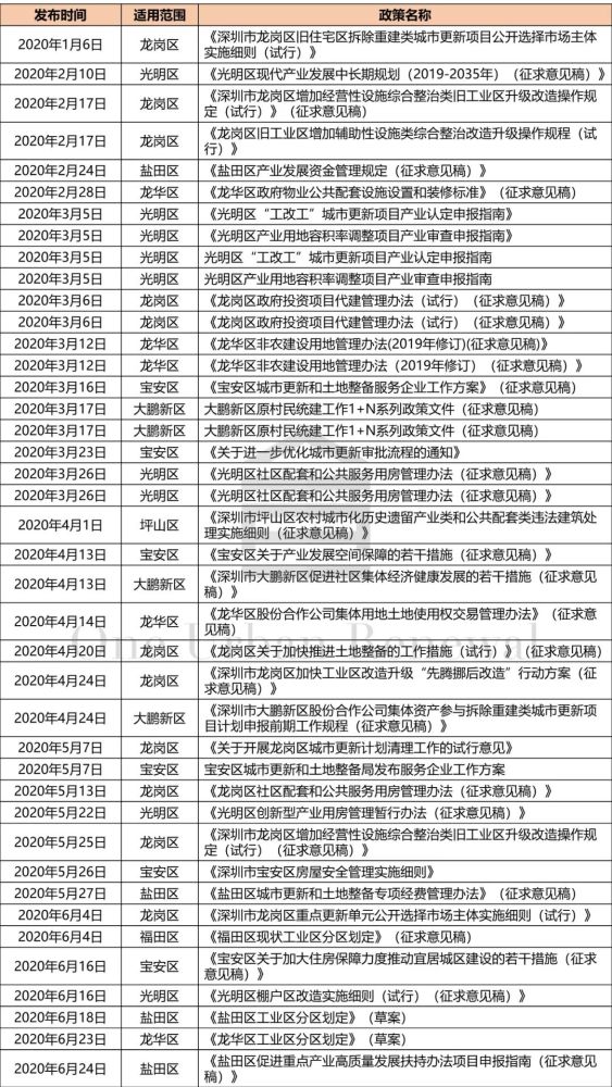 風(fēng)中的思念 第26頁(yè)