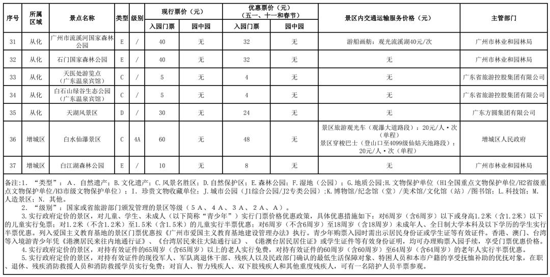 今晚澳門必中24碼,科技評(píng)估解析說明_Mixed21.908