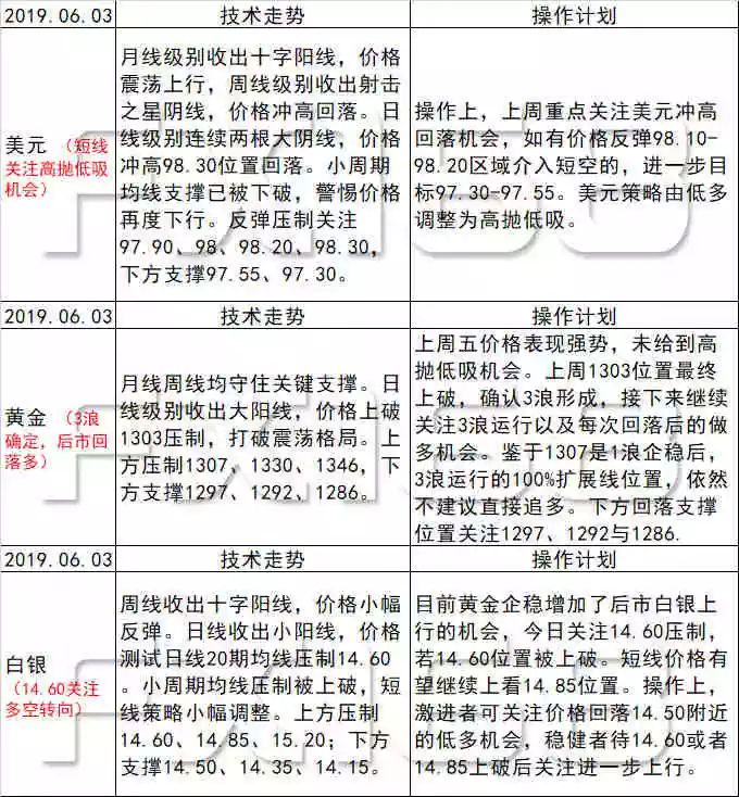 新澳天天開獎資料大全1038期,可行性方案評估_Chromebook53.62