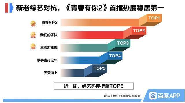 香港三期內(nèi)必開(kāi)一肖,數(shù)據(jù)支持執(zhí)行方案_C版31.585