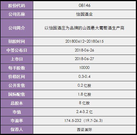 2024香港歷史開獎(jiǎng)記錄,可靠評(píng)估說(shuō)明_R版62.700