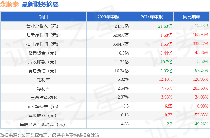 2024新奧歷史開獎記錄香港,快速解答計劃設(shè)計_增強版31.165