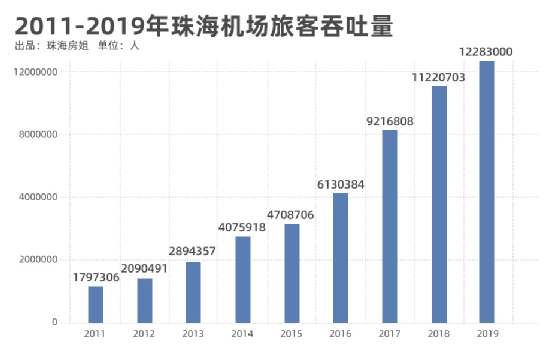 第5435頁