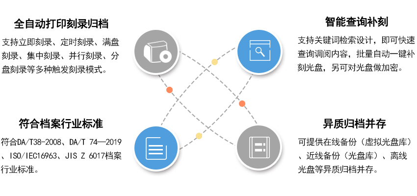 澳門藍(lán)月亮資料大全,前沿解答解釋定義_擴(kuò)展版75.853