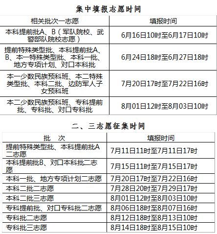 今晚澳門必中三中三0100,可靠性方案設計_LT62.868