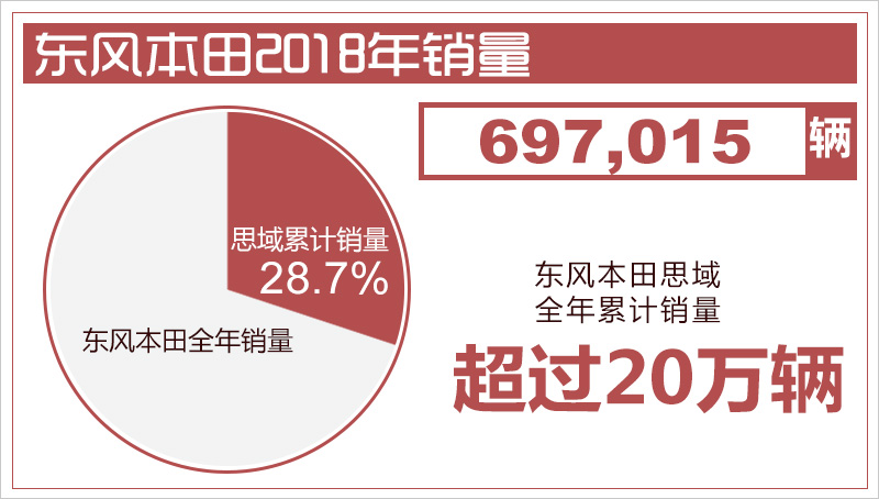 7777788888澳門(mén),持久性策略設(shè)計(jì)_尊享版32.953