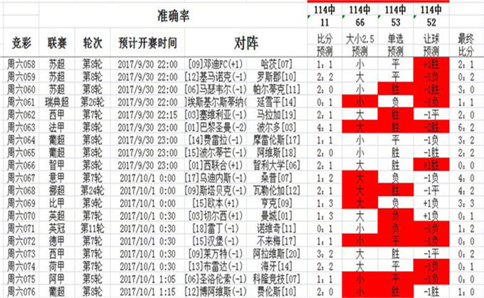 推薦 第1063頁