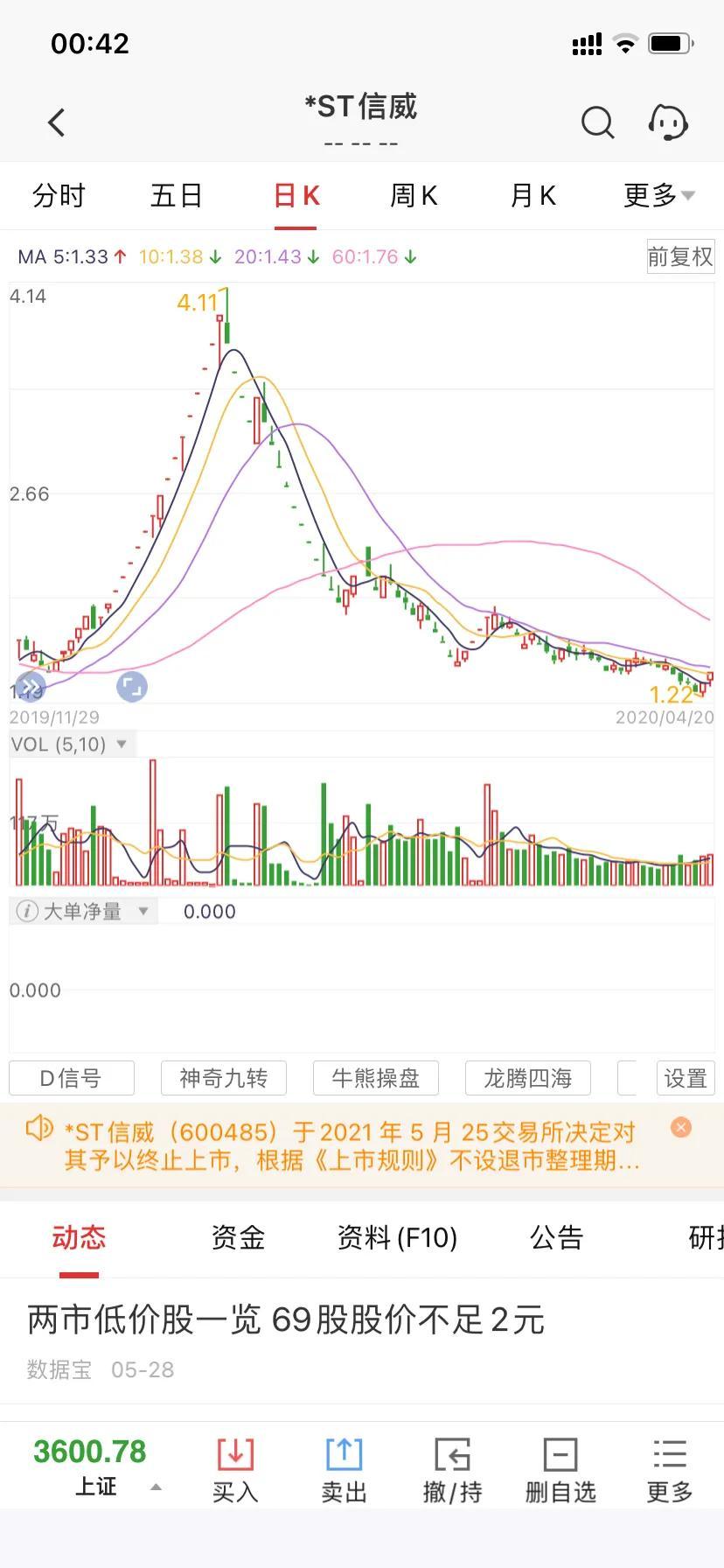 信威集團最新公告深度解讀，信威集團最新公告深度解讀，關鍵信息一覽