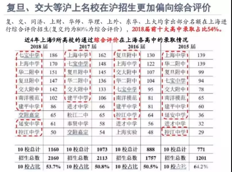 澳門開獎結果+開獎記錄表生肖,詮釋解析落實_RX版21.448