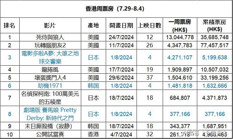 香港最準(zhǔn)最精準(zhǔn)免費資料,深入分析定義策略_安卓款95.791