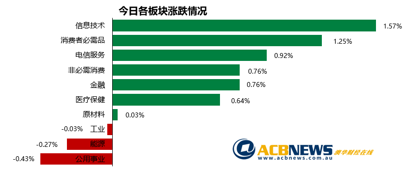 新澳今天最新資料995,高速計劃響應(yīng)執(zhí)行_HDR16.907