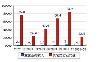 龍頭股份重組可能性探討，龍頭股份重組潛力深度探討