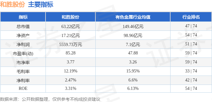 和勝股份，11月21日的快速上漲背后的故事，和勝股份11月21日快速上漲背后的原因探究