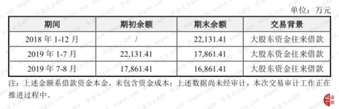 龍韻股份必上40元