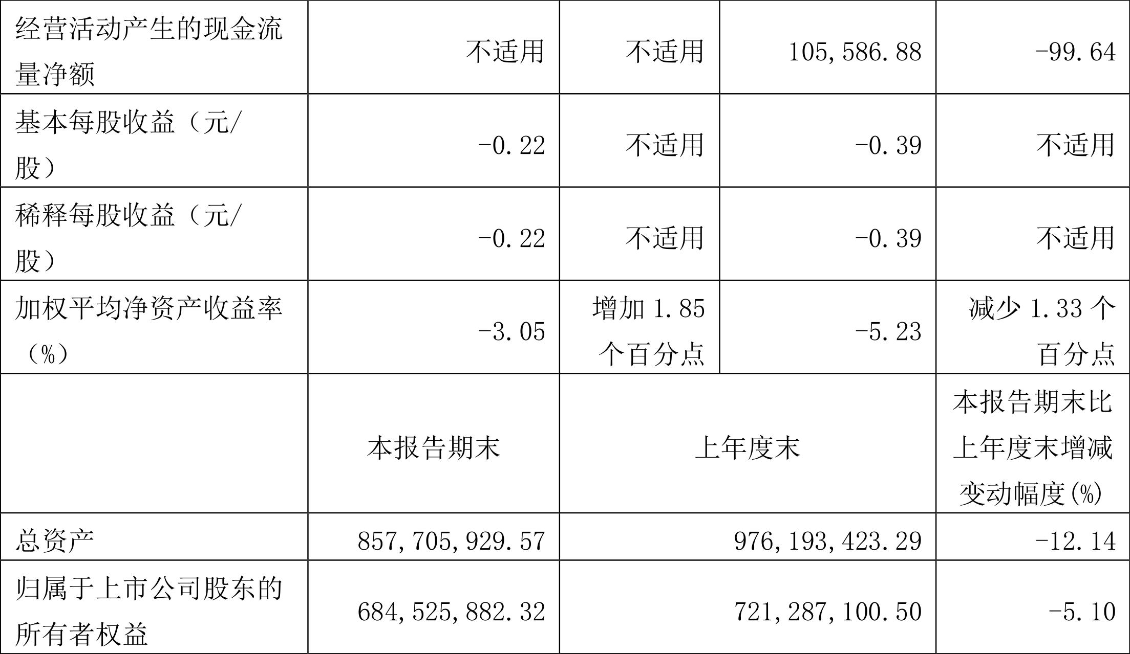 龍韻股份所屬板塊股票解析，龍韻股份所屬板塊股票深度解析