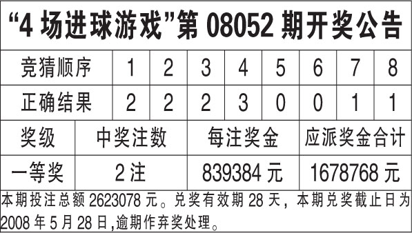 香港馬會最新開獎，探索彩票的魅力與期待，香港馬會最新開獎，彩票魅力的探尋與期待