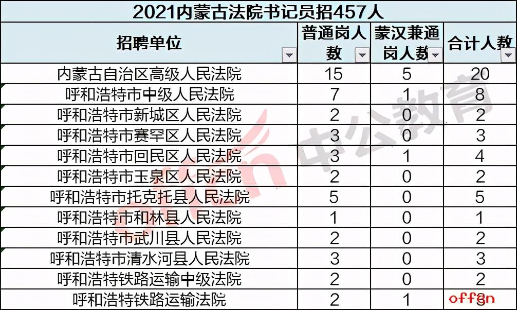 桂林興安最新招聘信息概覽，桂林興安最新招聘信息總覽